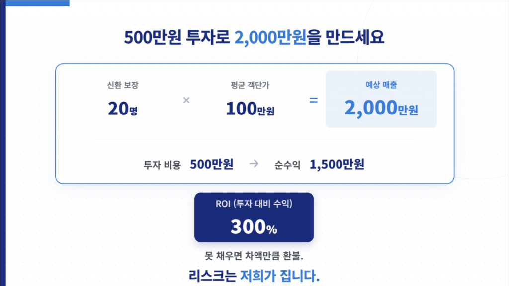 해외 병원 마케팅 서비스: 해외 환자 20명 보장형 아이템